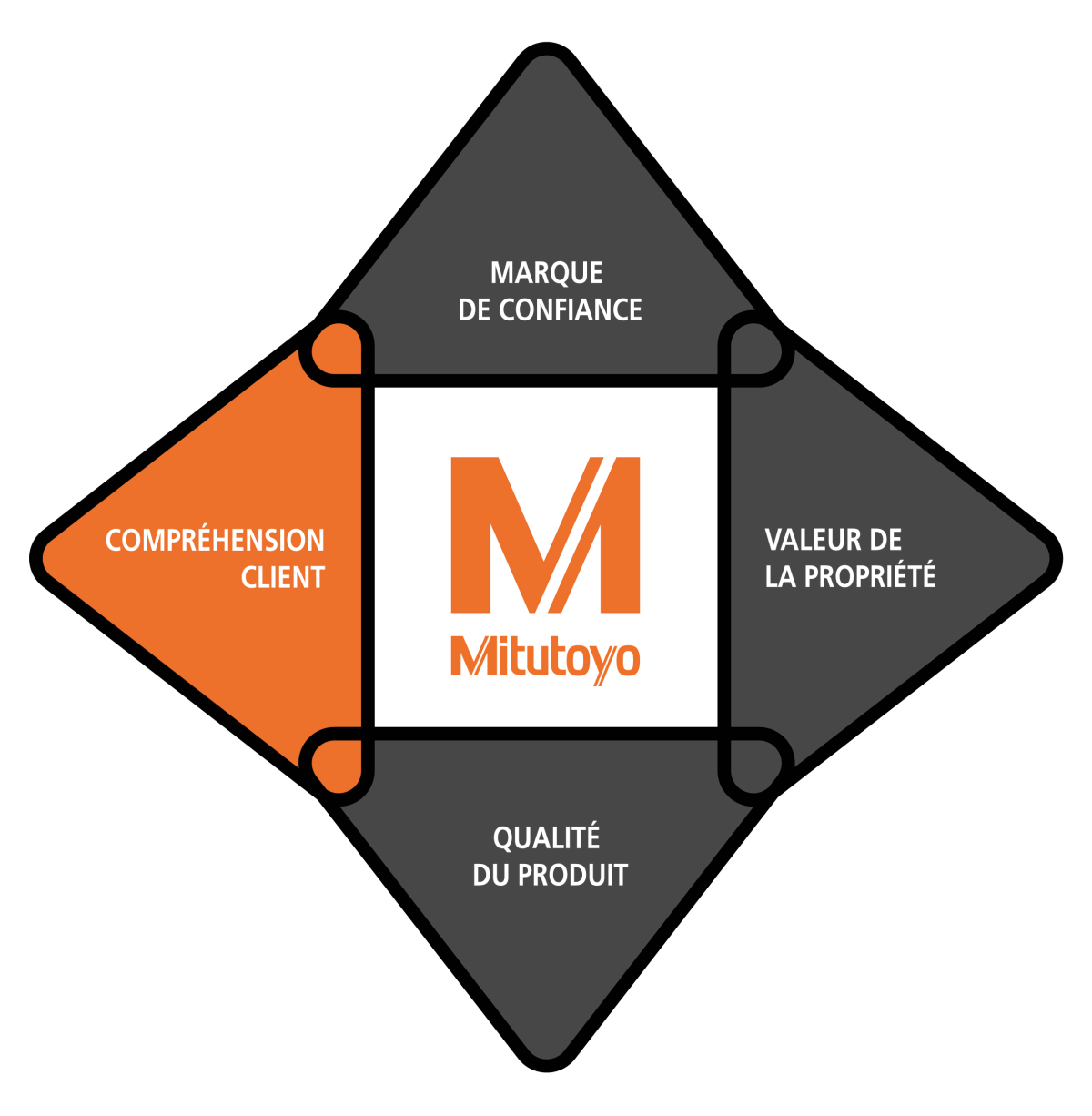 FR_Quadrant_Black 04.png