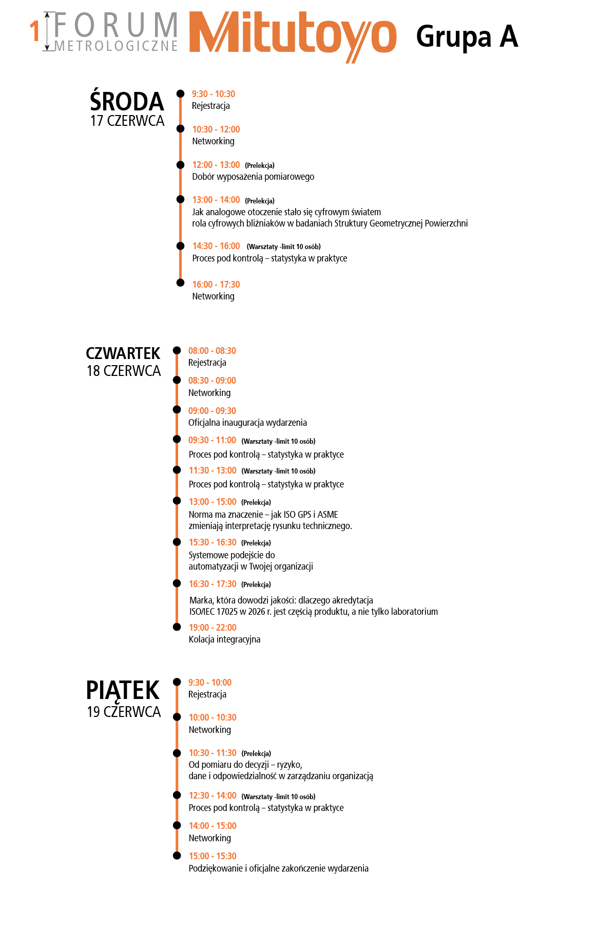 Harmonogram_GRUPA A.png
