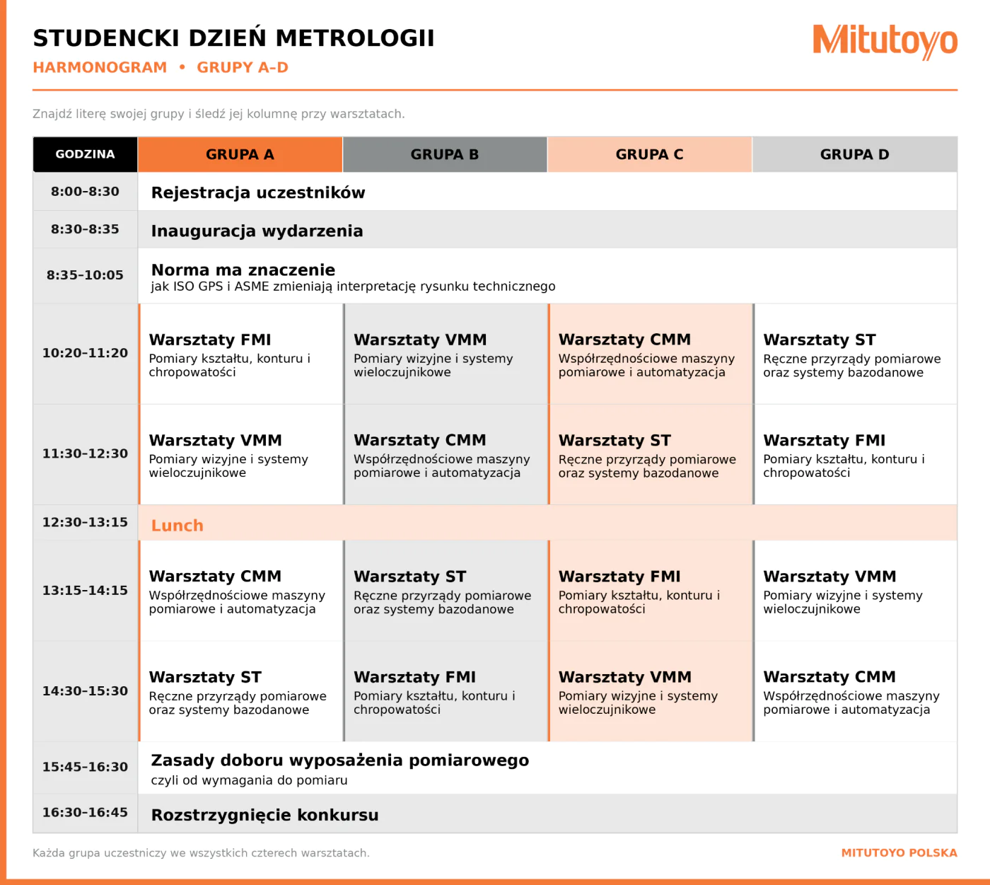 Harmonogram_Studencki_Dzien_Metrologii_październik 2026.png