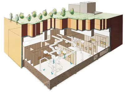 Mitutoyo Underground Facility